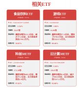 星发布此内容的目标正在于更多消息 